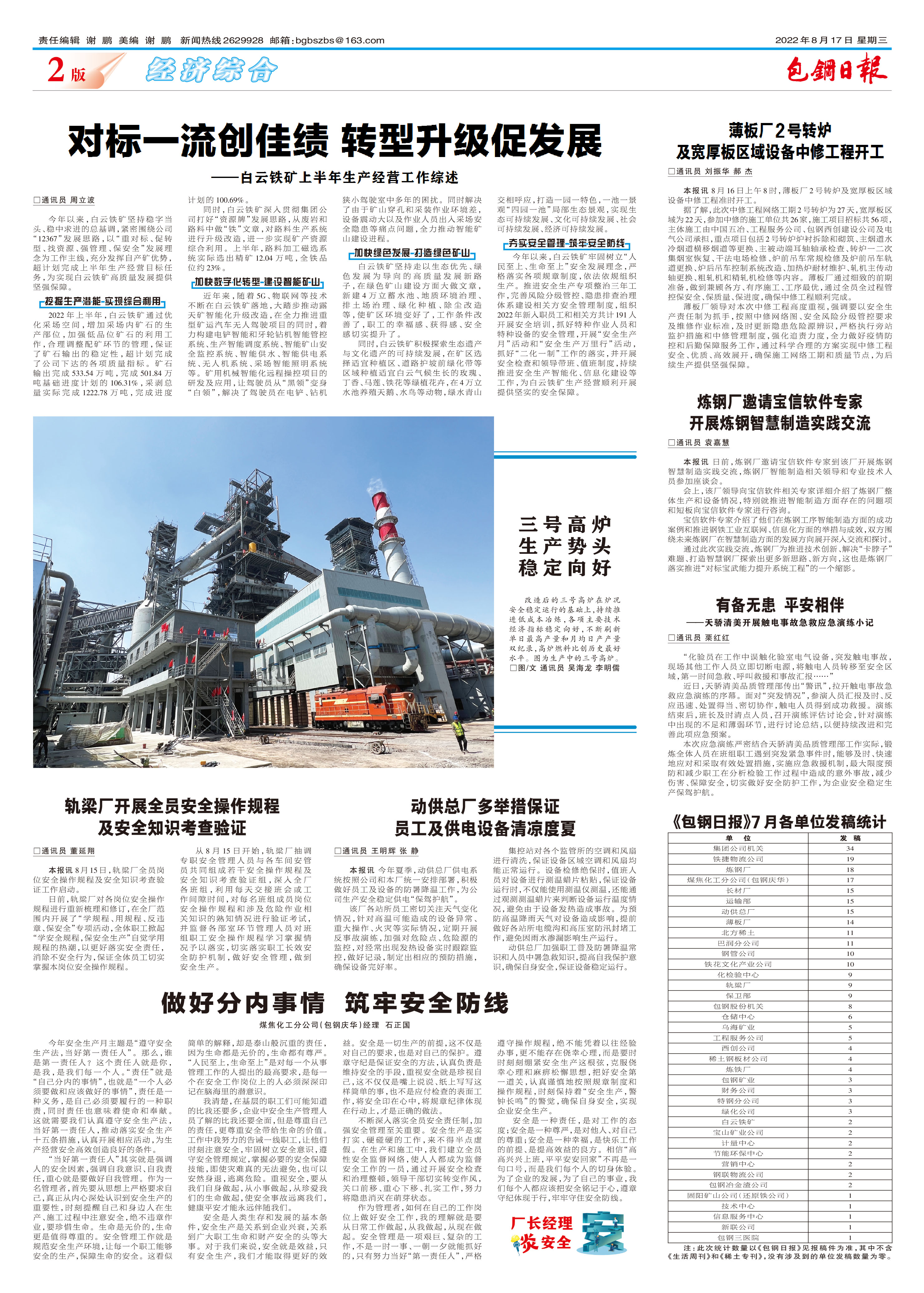 包钢日报